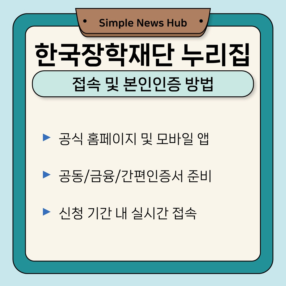 03. 접속 및 본인인증 방법.jpg