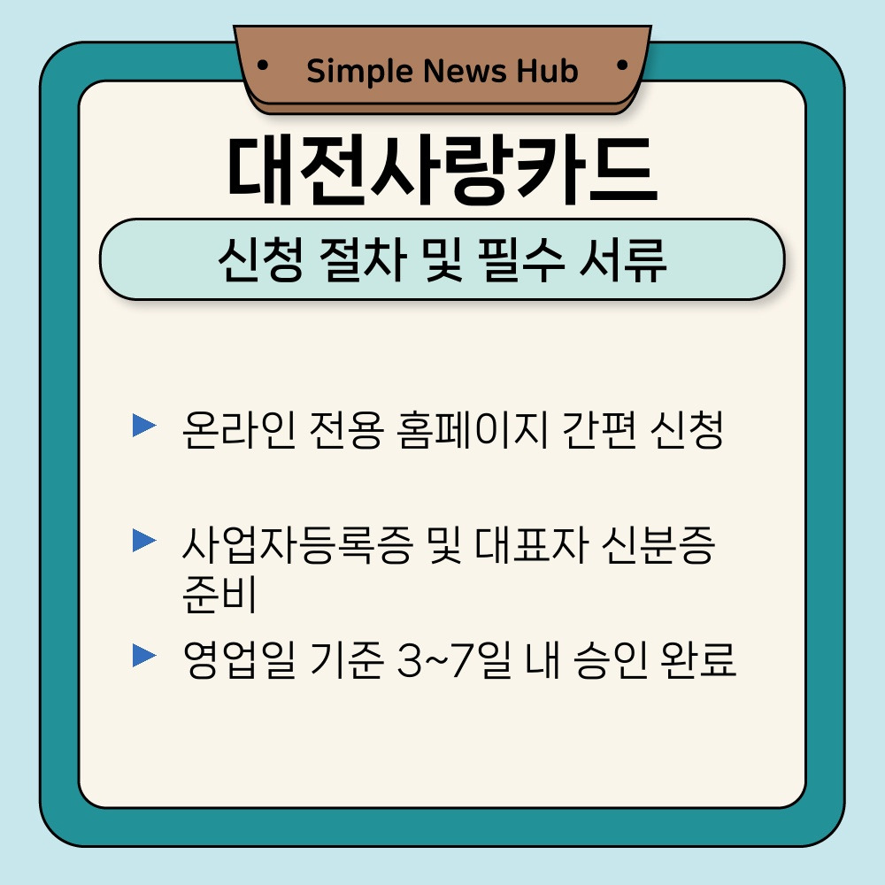 03. 신청 절차 및 필수 서류.jpg