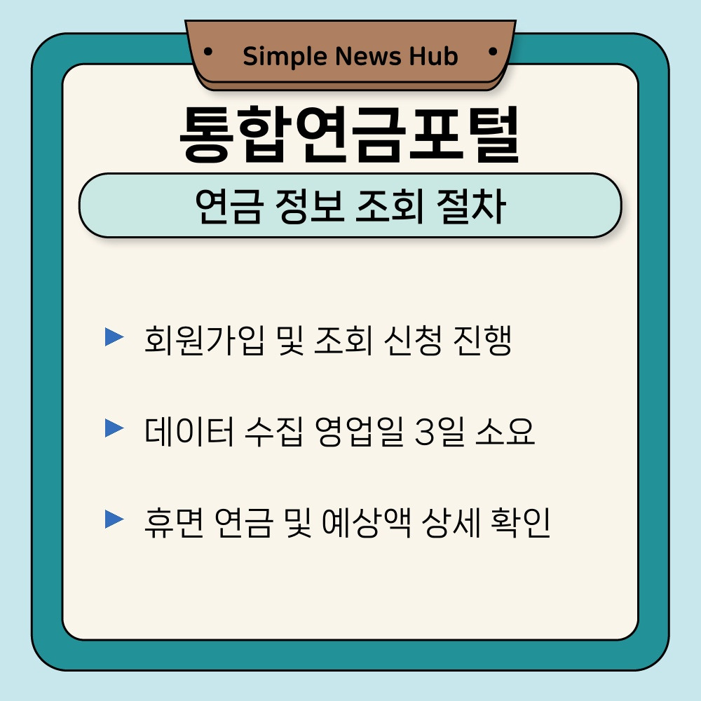 02. 연금 정보 조회 절차.jpg