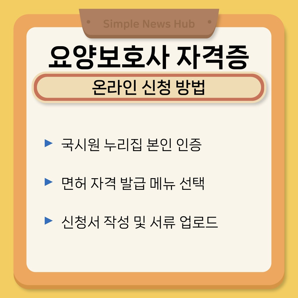 02. 온라인 신청 방법.jpg