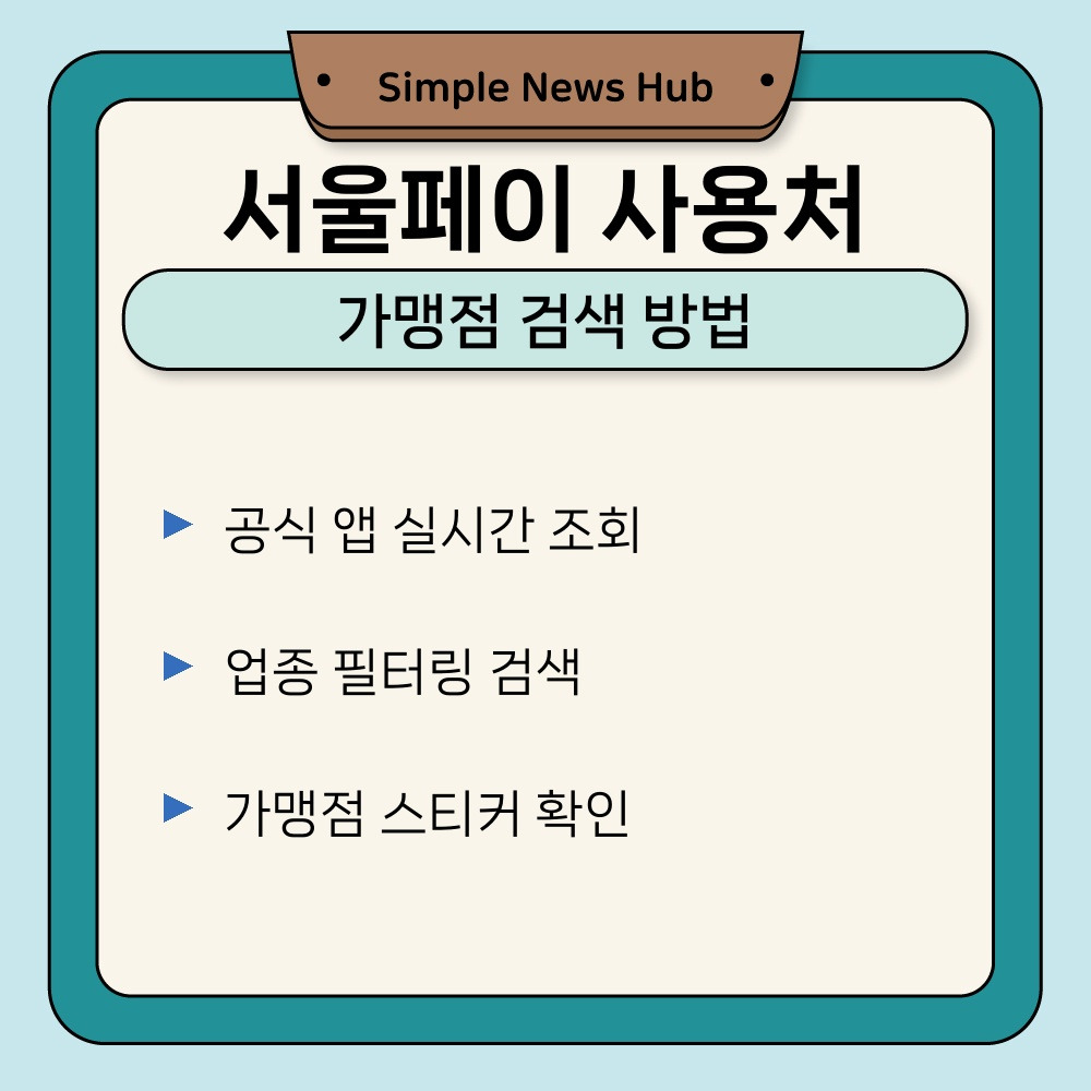 01. 가맹점 검색 방법.jpg