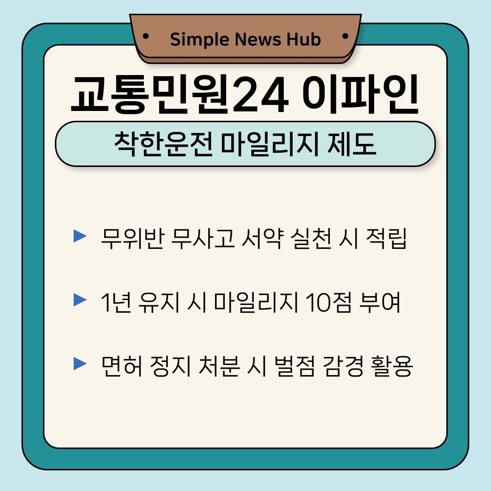 01. 착한운전 마일리지 제도.jpg