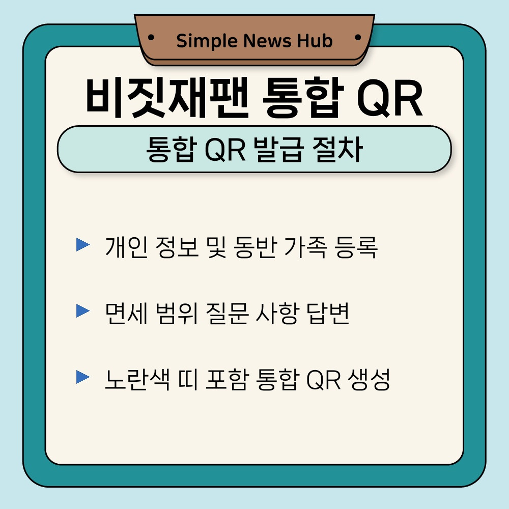 02. 통합 QR 발급 절차.jpg