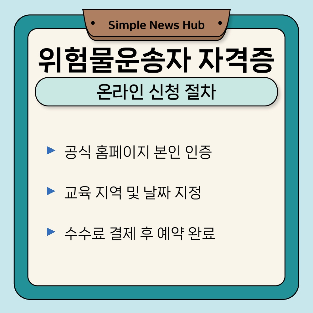 02. 온라인 신청 절차.jpg