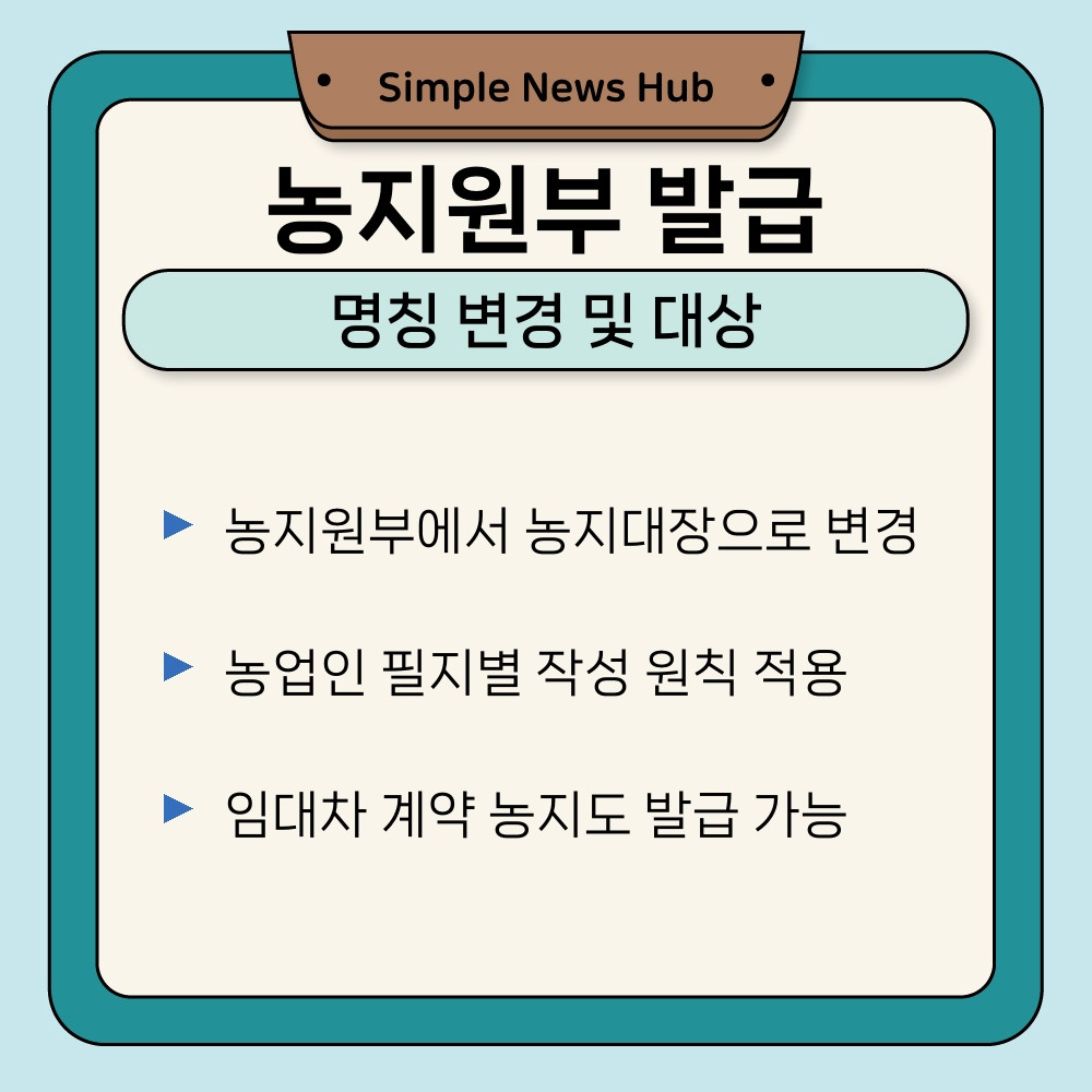 01. 명칭 변경 및 대상.jpg