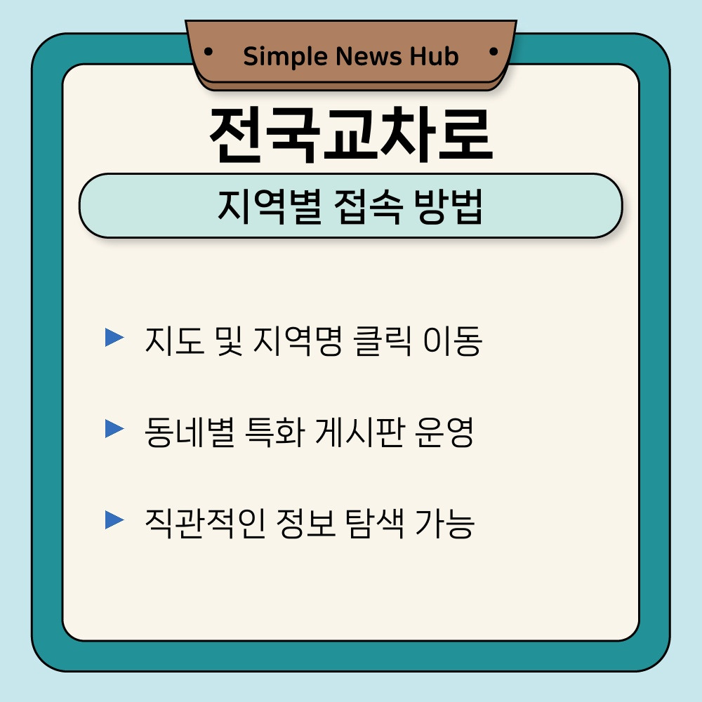 01. 지역별 접속 방법.jpg