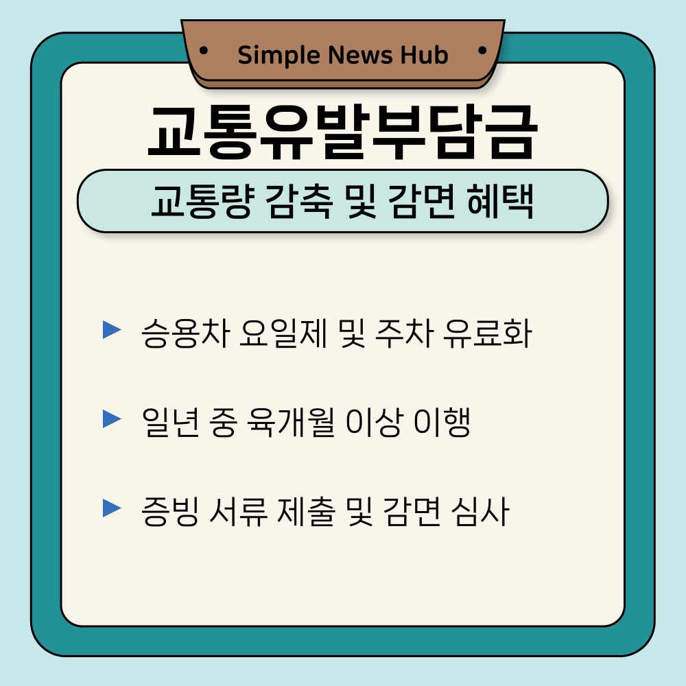 03. 교통량 감축 및 감면 혜택.jpg