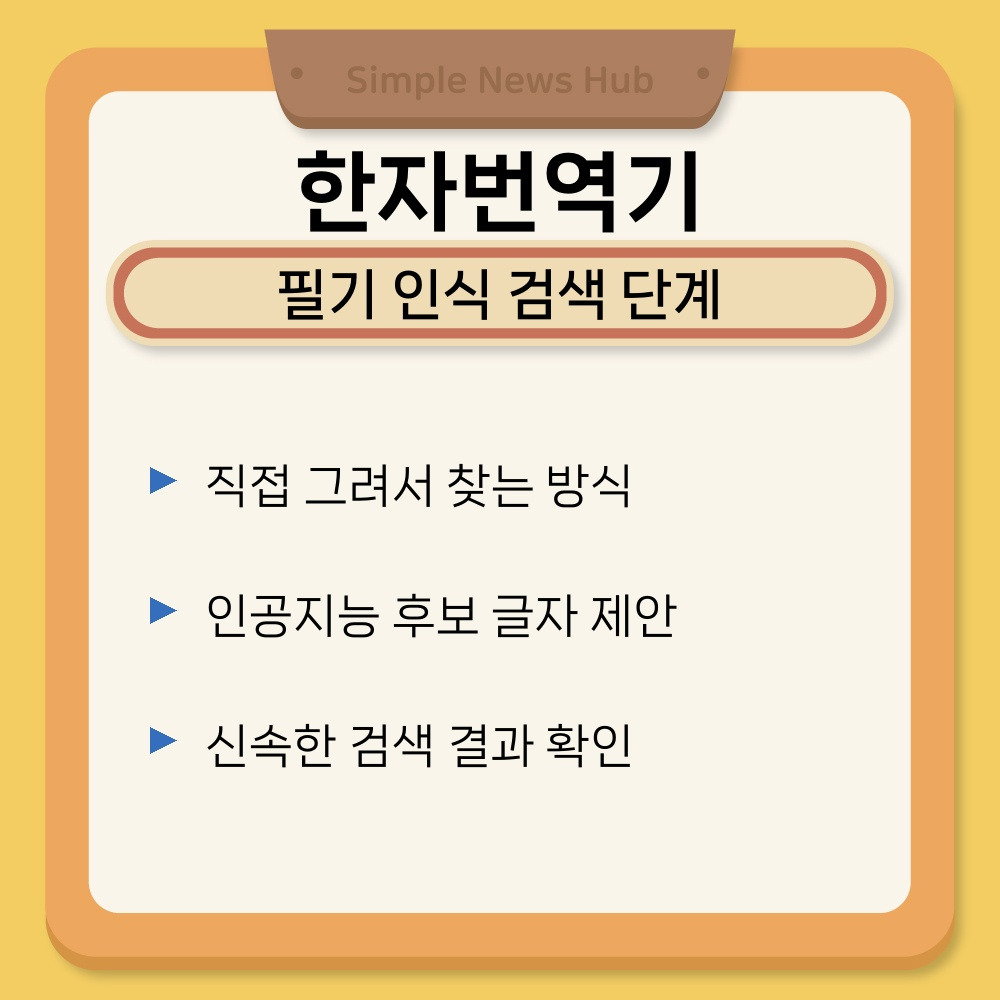 01. 필기 인식 검색 단계.jpg
