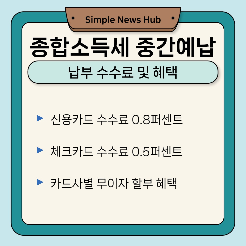 03. 납부 수수료 및 혜택.jpg