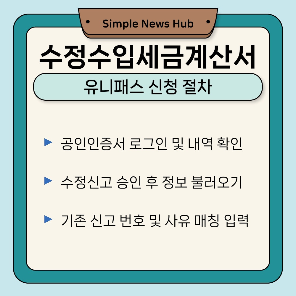 02. 유니패스 신청 절차.jpg