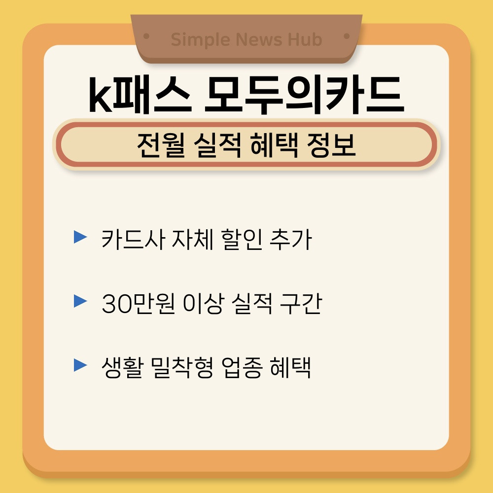 02. 전월 실적 혜택 정보.jpg