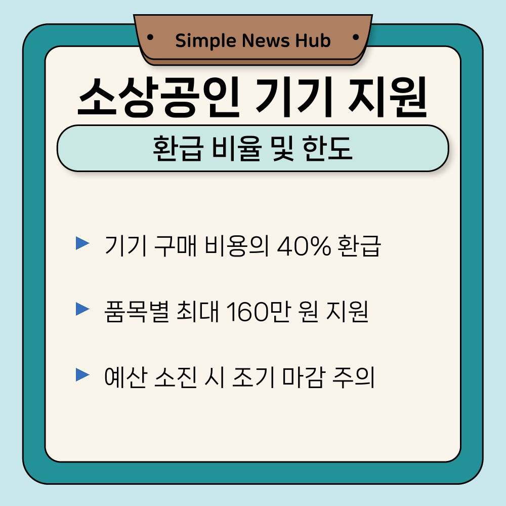 02. 환급 비율 및 한도.jpg