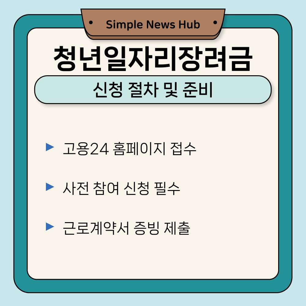03. 신청 절차 및 준비.jpg
