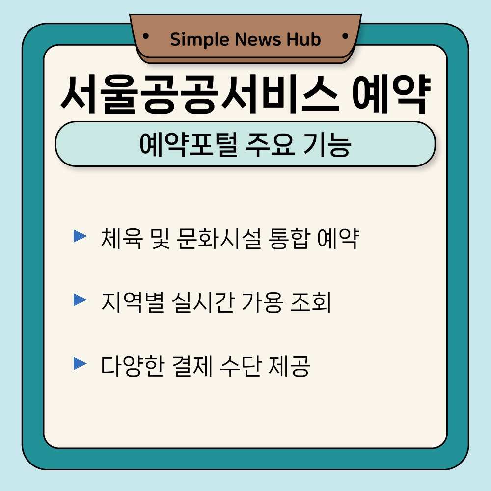 01. 예약포털 주요 기능.jpg