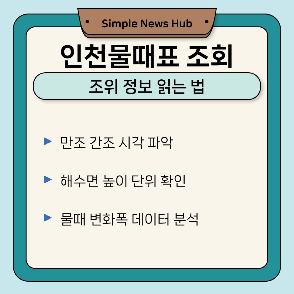 02. 조위 정보 읽는 법.jpg