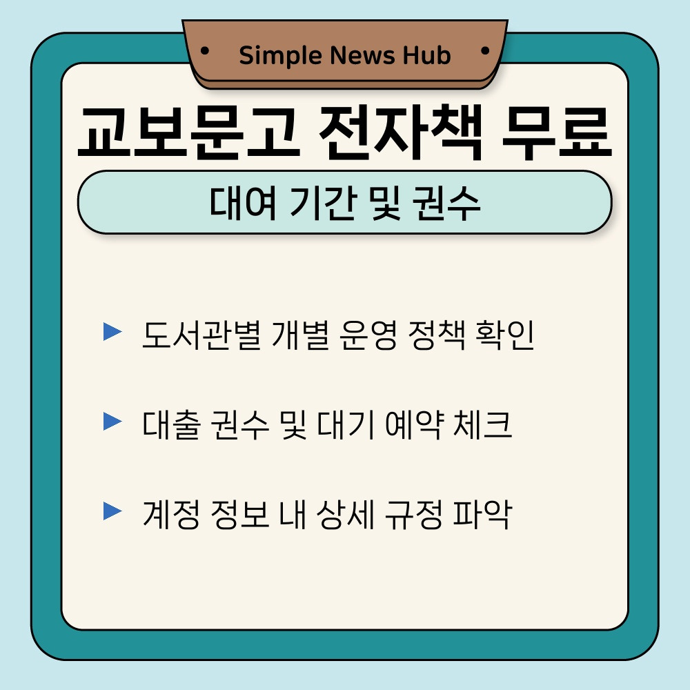01. 대여 기간 및 권수.jpg