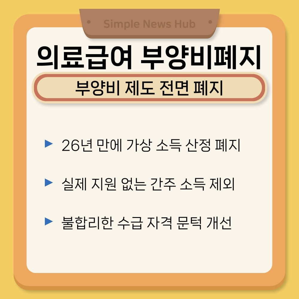 01. 부양비 제도 전면 폐지.jpg
