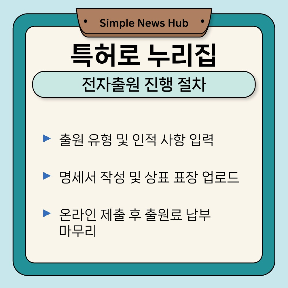 02. 전자출원 진행 절차.jpg