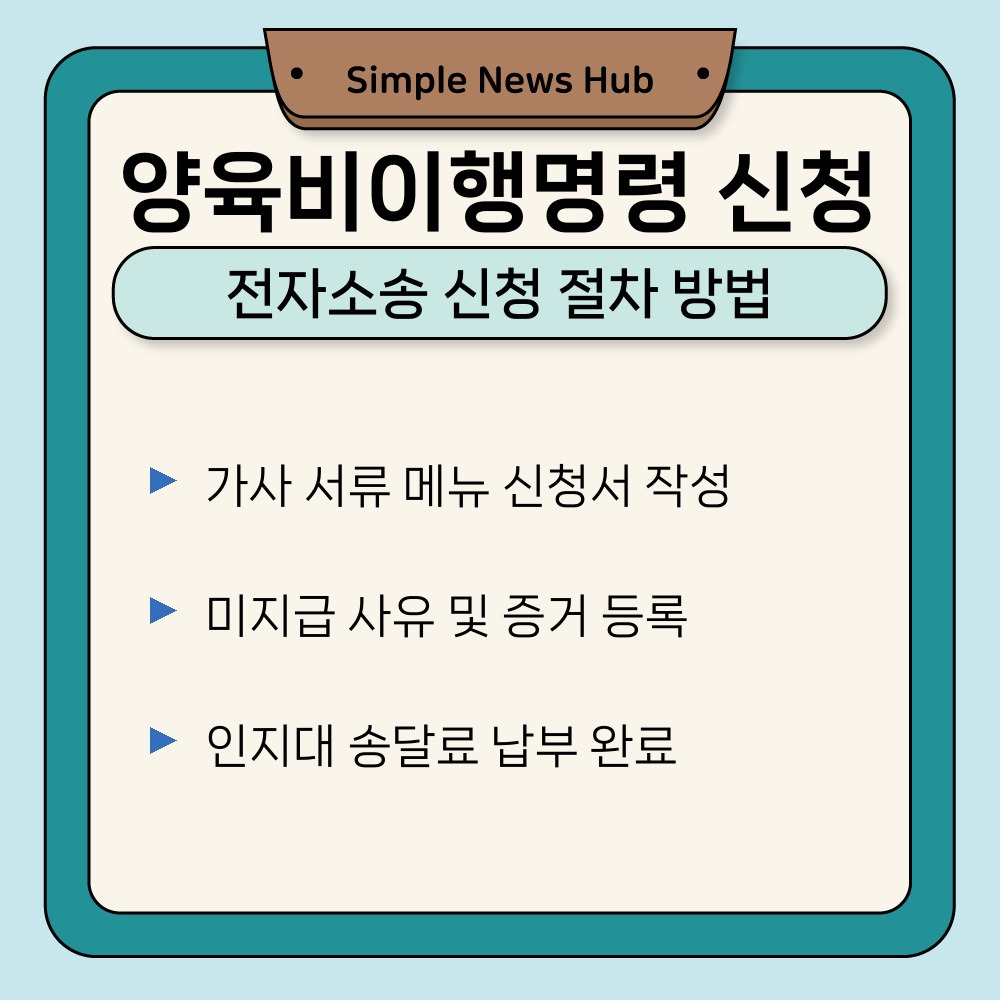 03. 전자소송 신청 절차 방법.jpg