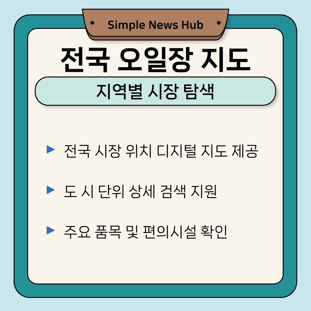 01. 지역별 시장 탐색.jpg