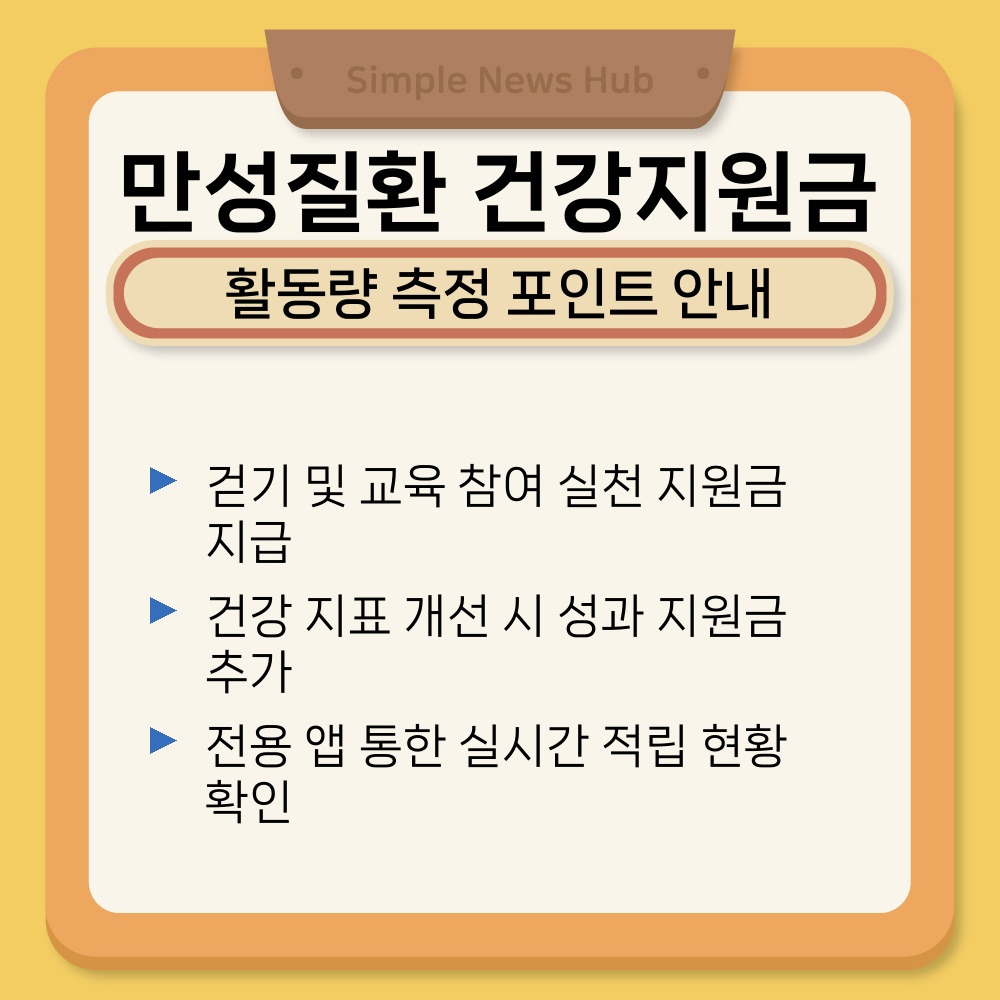 02. 활동량 측정 포인트 안내.jpg