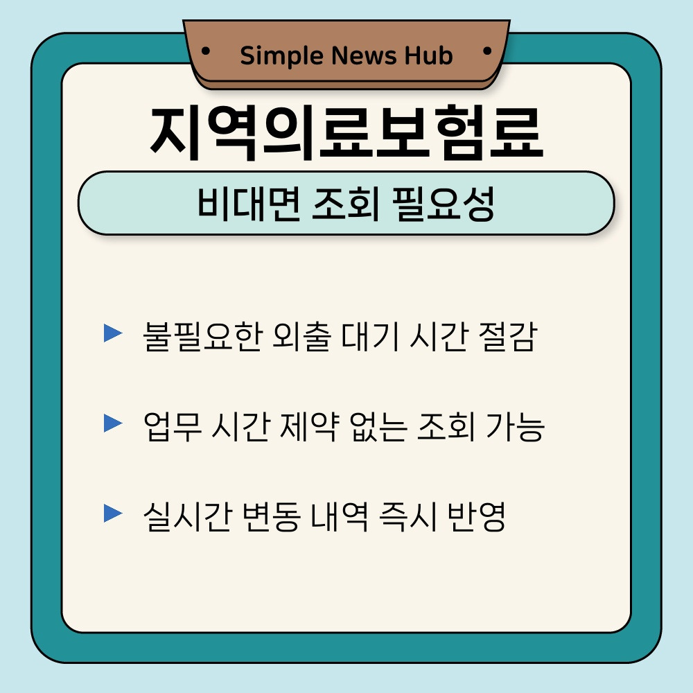 01. 비대면 조회 필요성.jpg