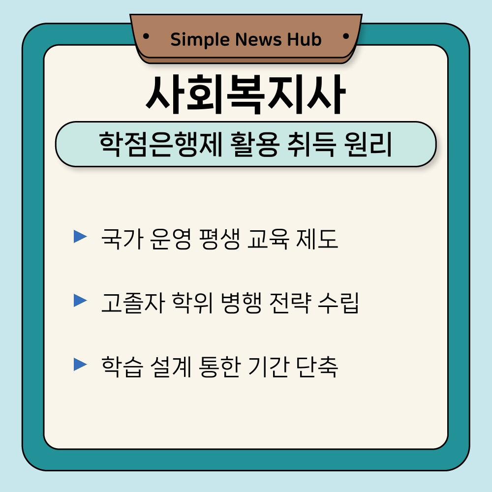 01. 학점은행제 활용 취득 원리.jpg