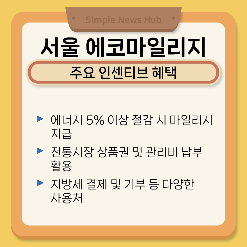 03. 주요 인센티브 혜택.jpg