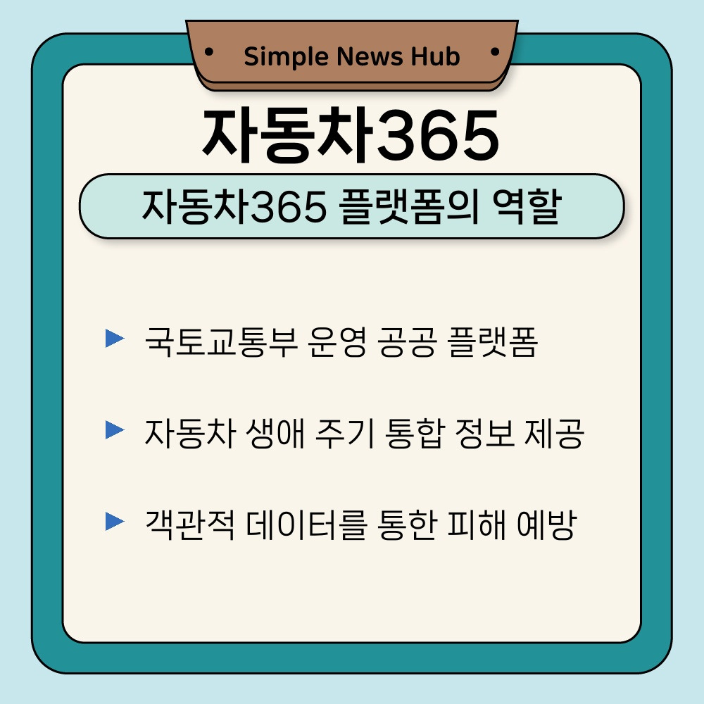 01. 자동차365 플랫폼의 역할.jpg