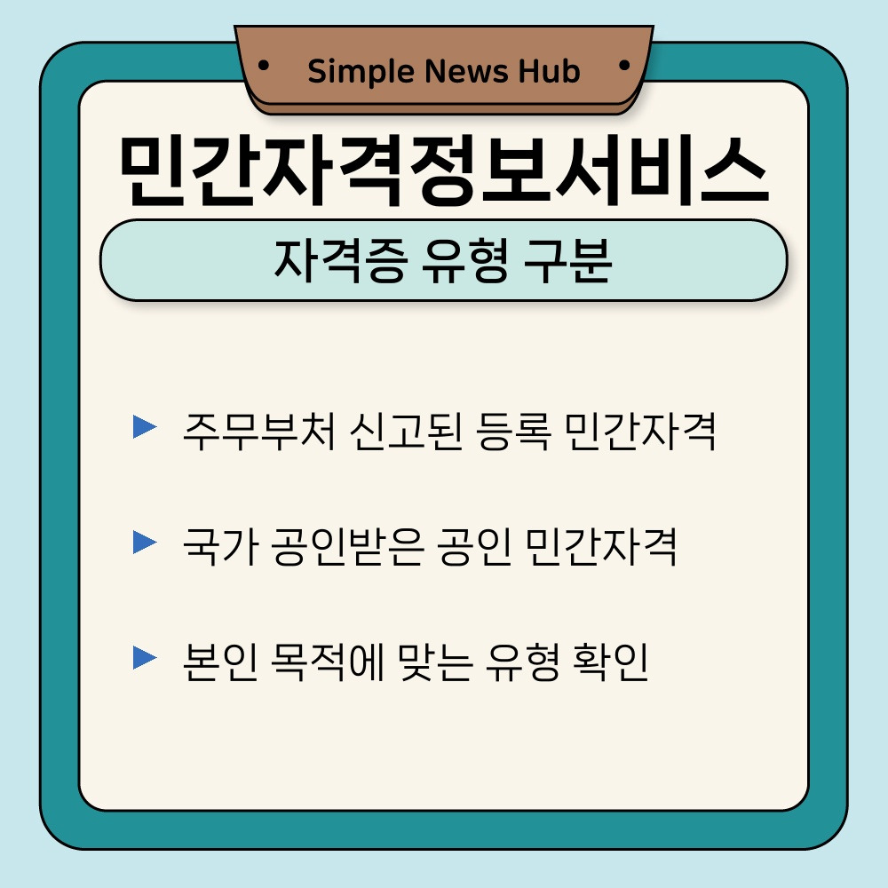 02. 자격증 유형 구분.jpg