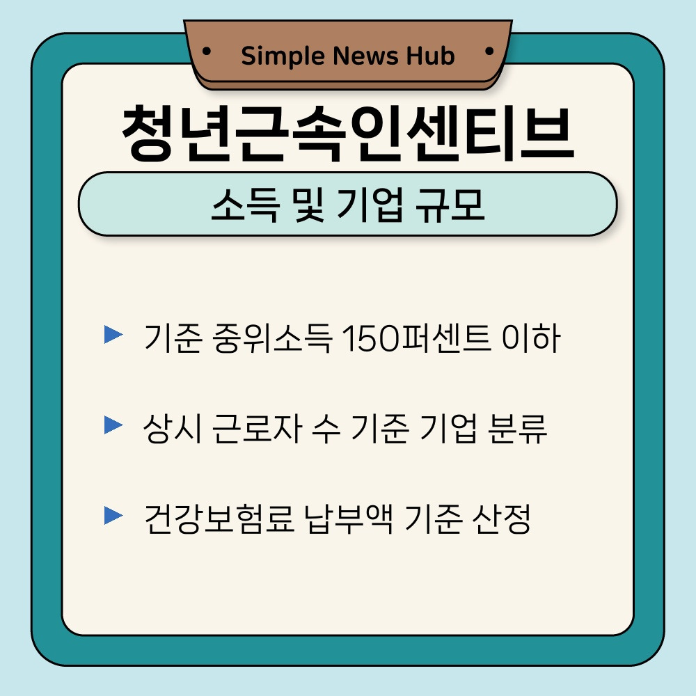 02. 소득 및 기업 규모.jpg