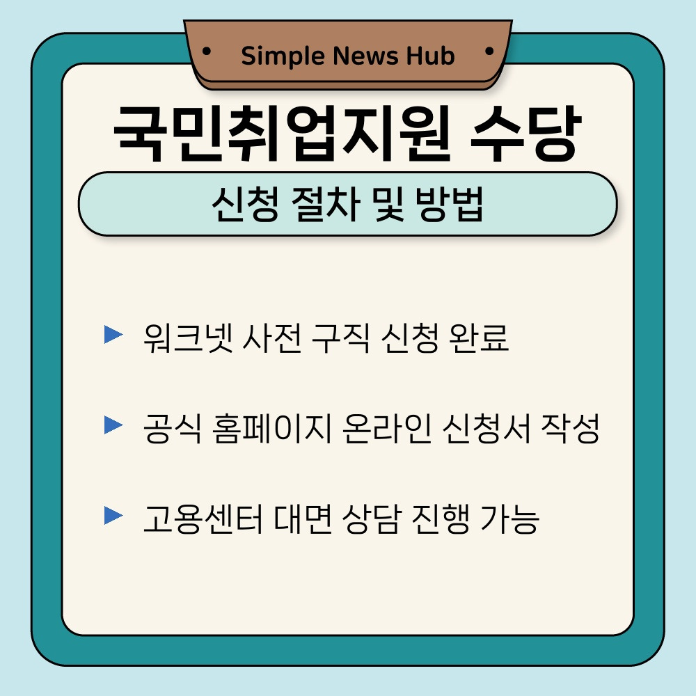 02. 신청 절차 및 방법.jpg