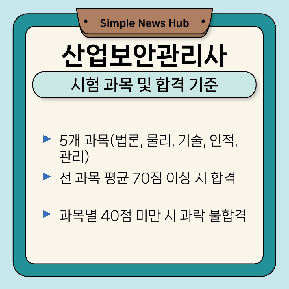 03. 시험 과목 및 합격 기준.jpg