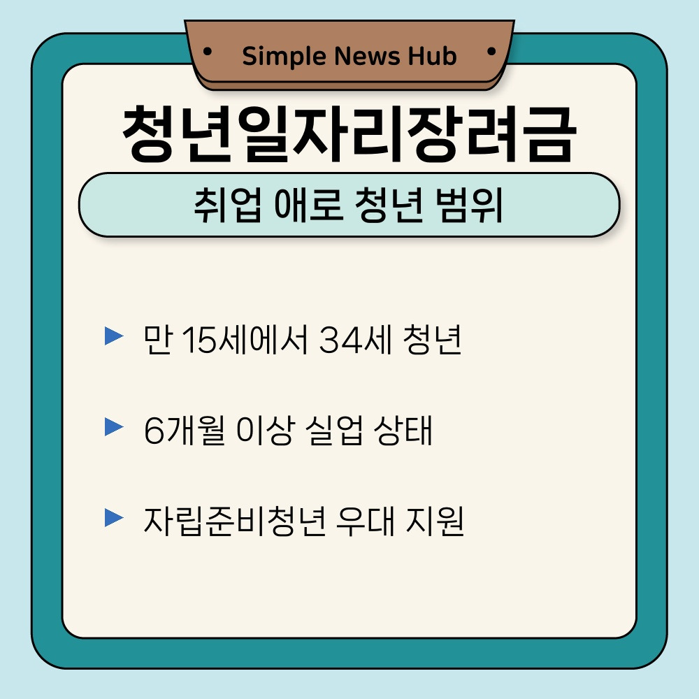 02. 취업 애로 청년 범위.jpg