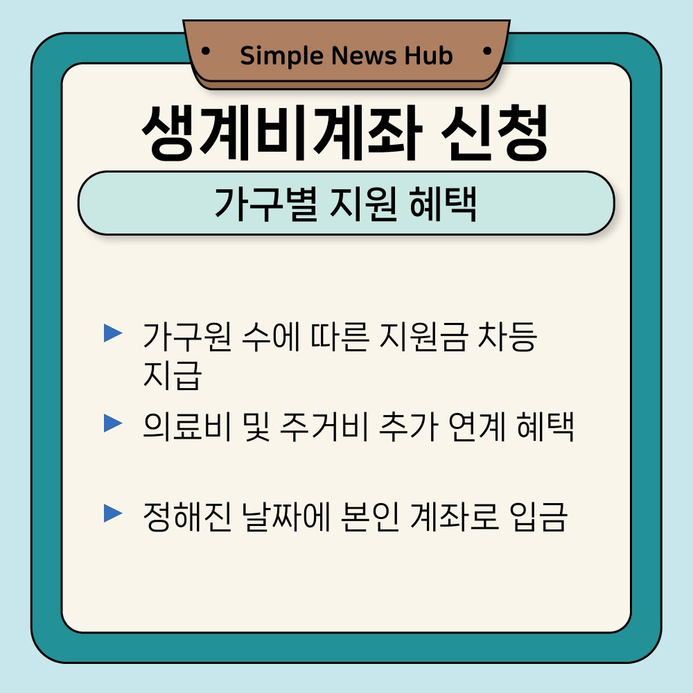 03. 가구별 지원 혜택.jpg