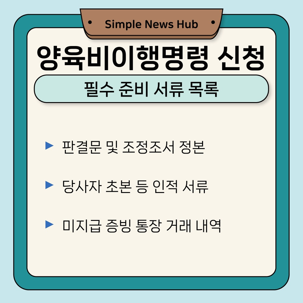 02. 필수 준비 서류 목록.jpg