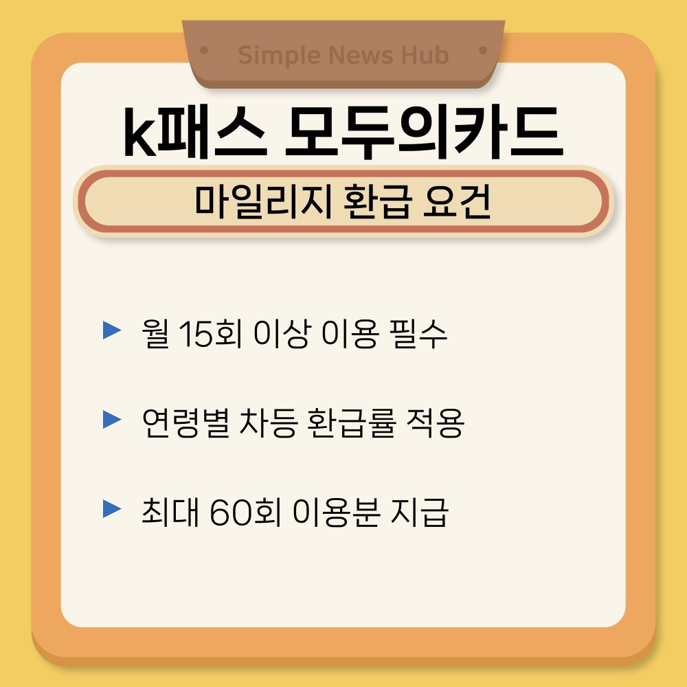 01. 마일리지 환급 요건.jpg