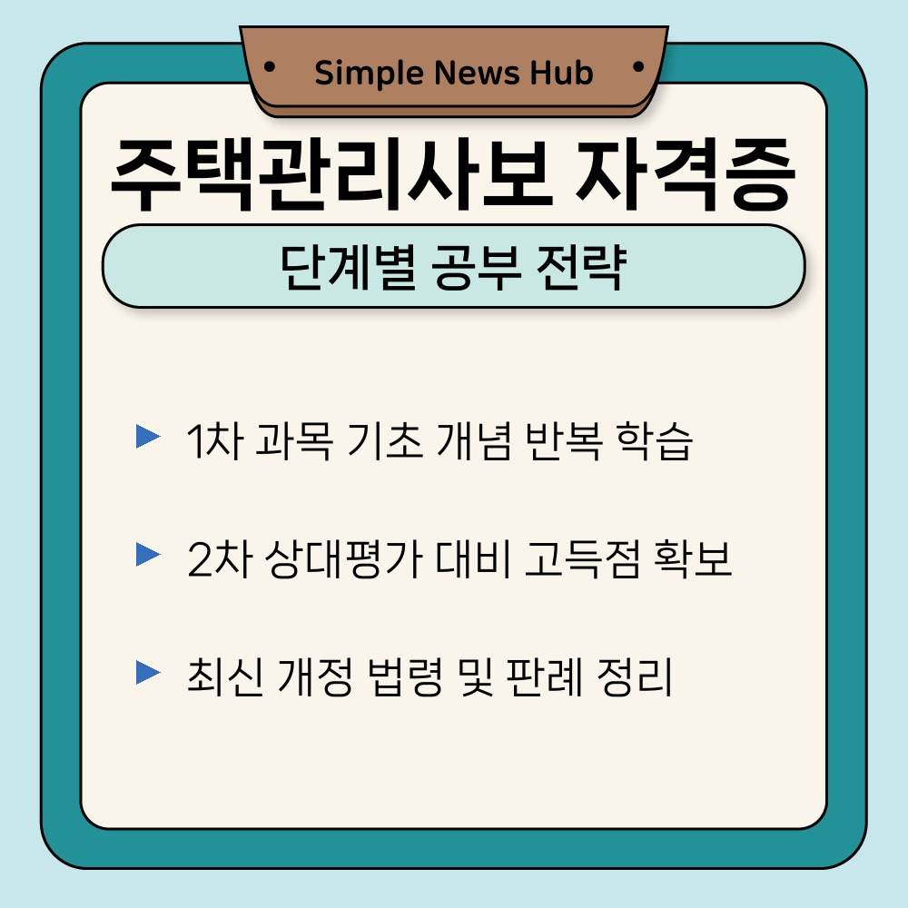 02. 단계별 공부 전략.jpg