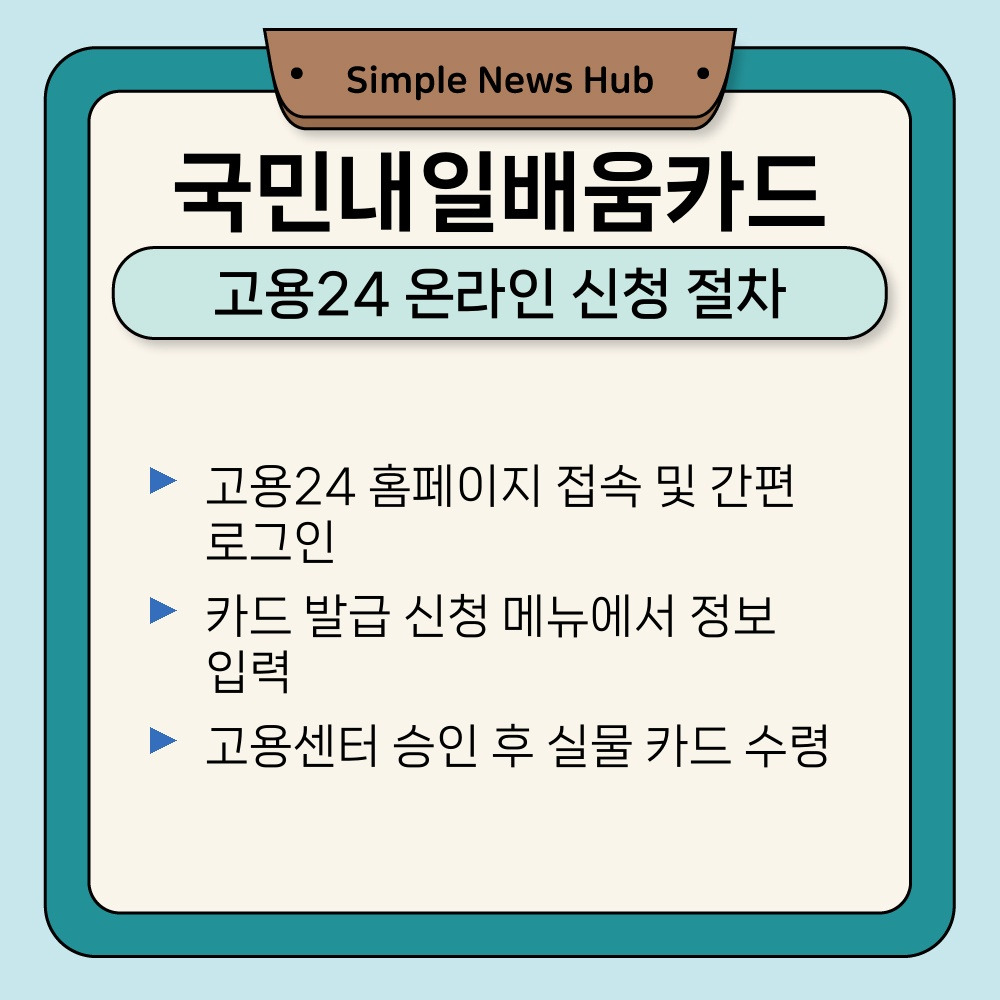 02. 고용24 온라인 신청 절차.jpg