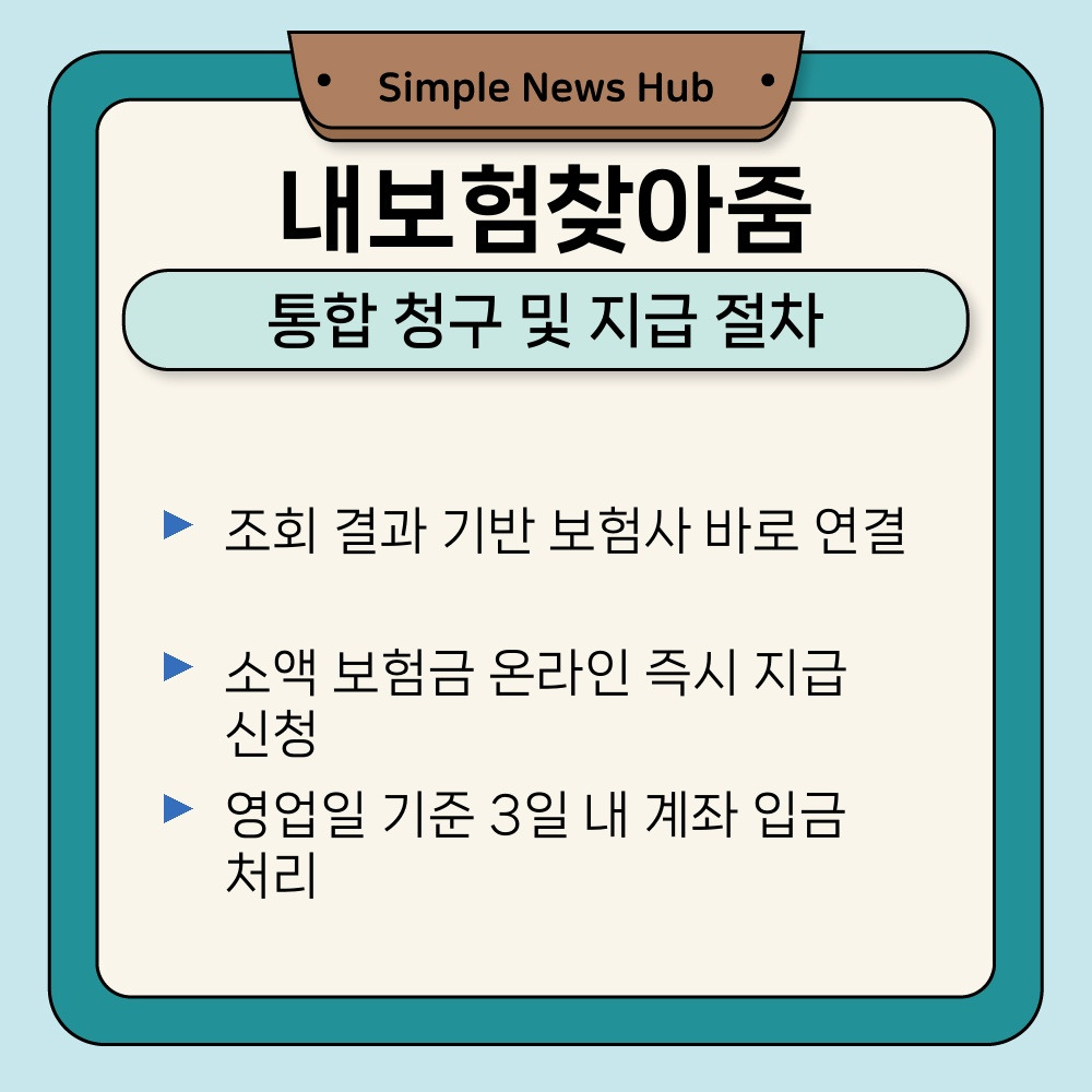 03. 통합 청구 및 지급 절차.jpg