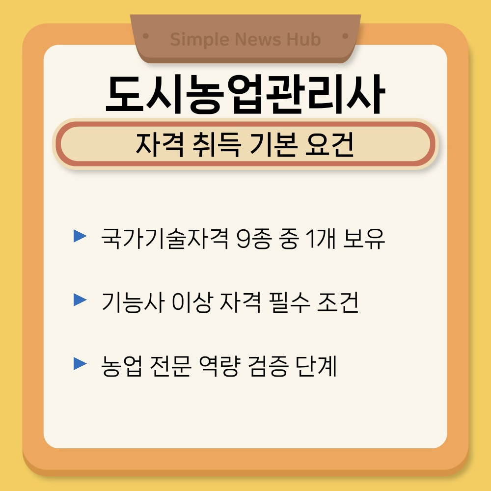 01. 자격 취득 기본 요건.jpg