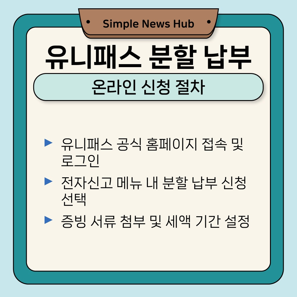 02. 온라인 신청 절차.jpg