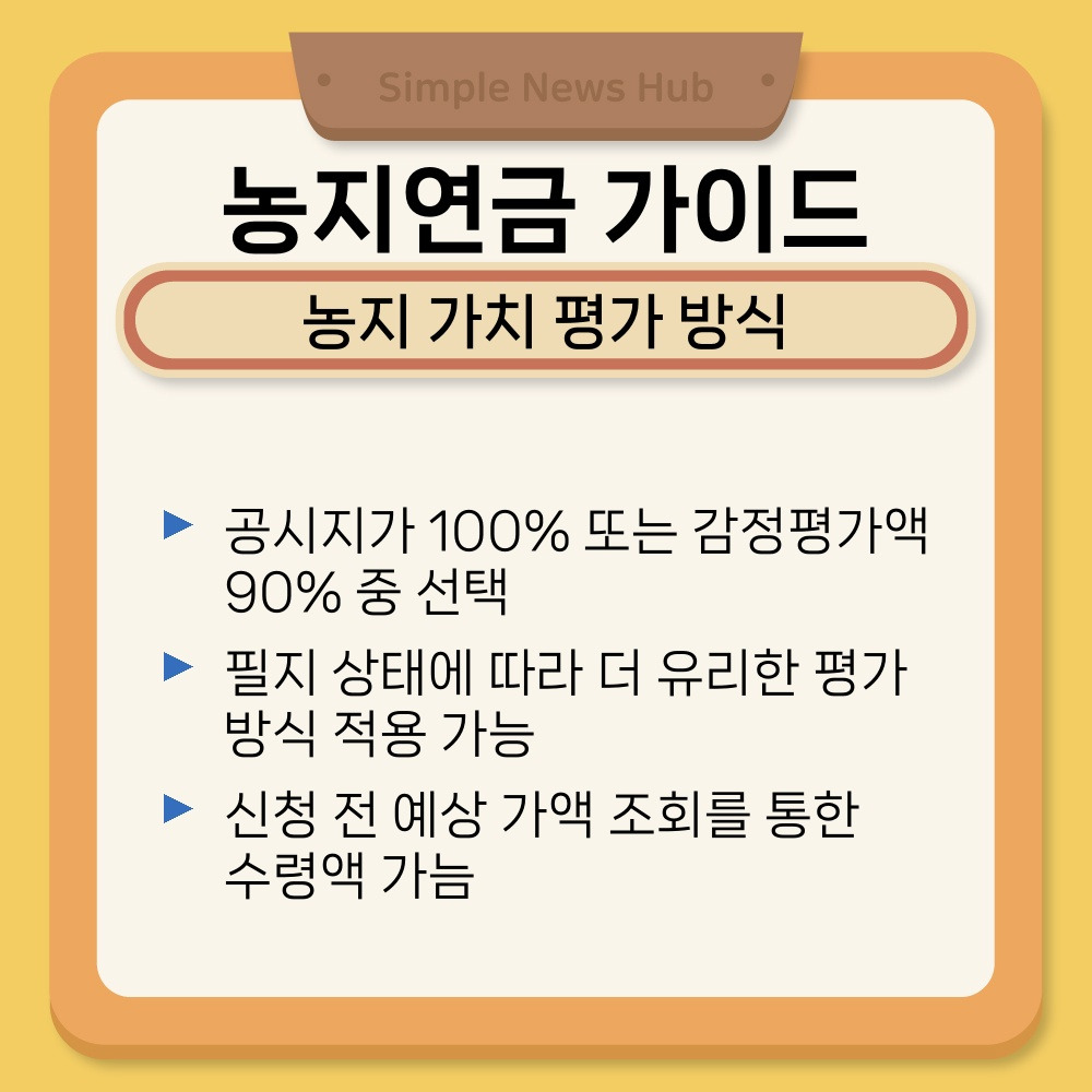 02. 농지 가치 평가 방식.jpg