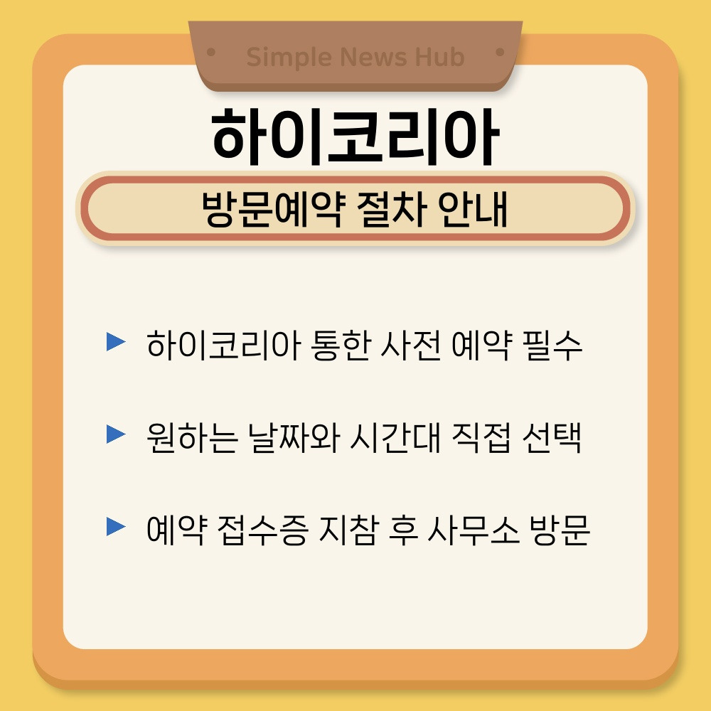 02. 방문예약 절차 안내.jpg