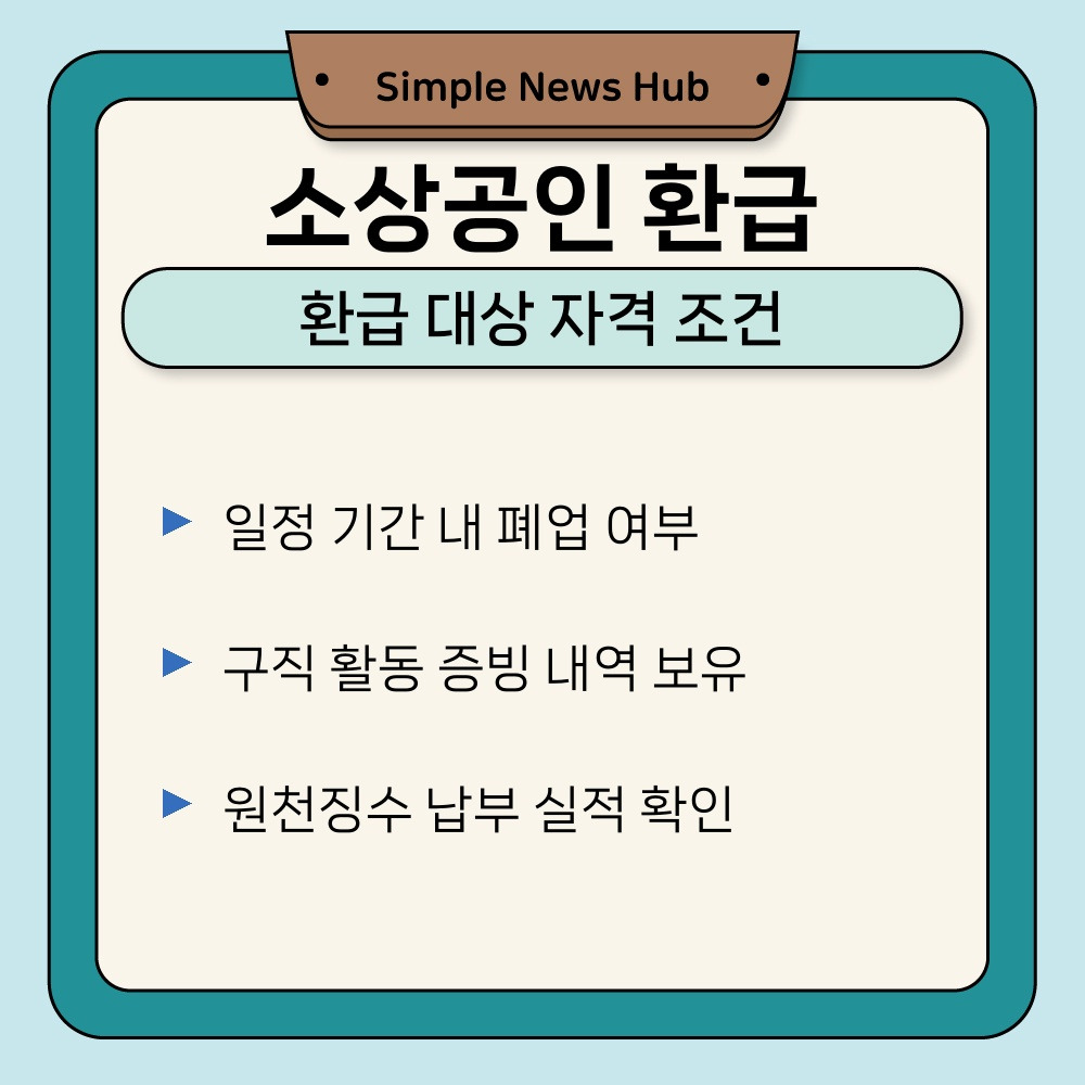 02. 환급 대상 자격 조건.jpg