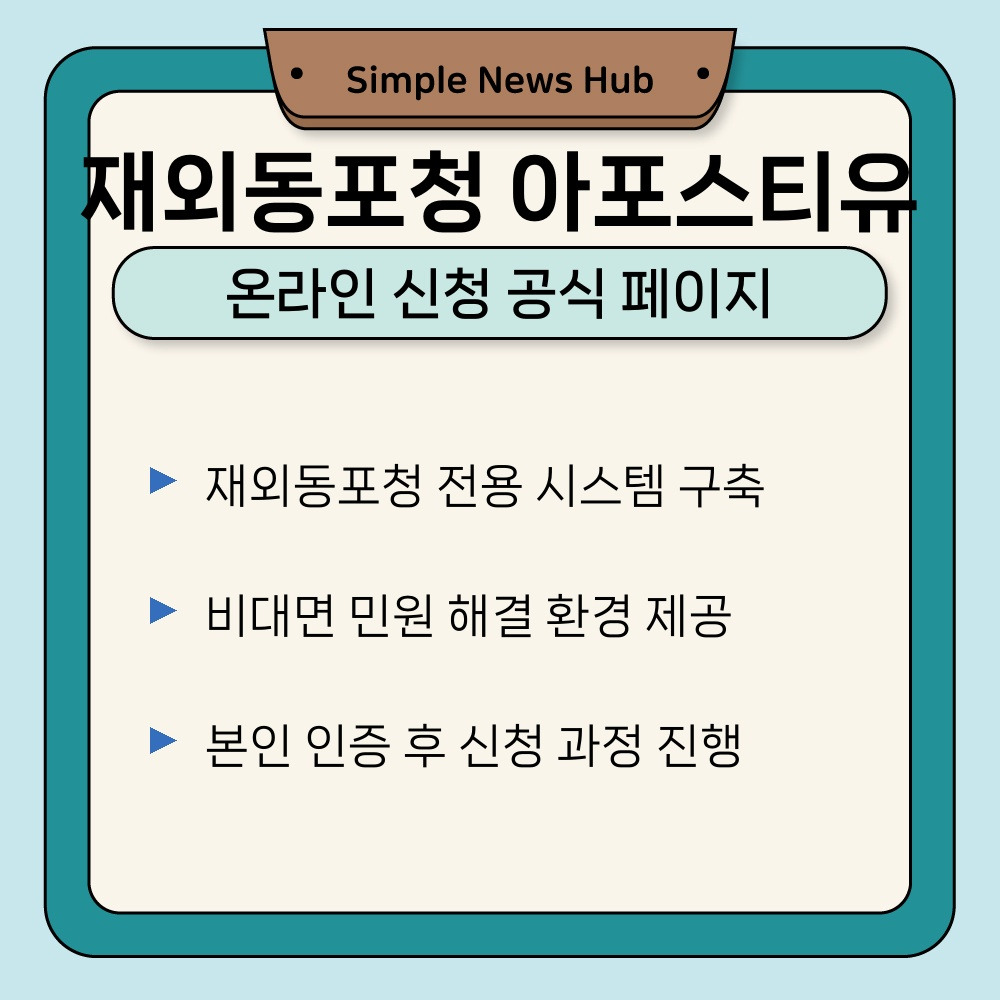01. 온라인 신청 공식 페이지.jpg