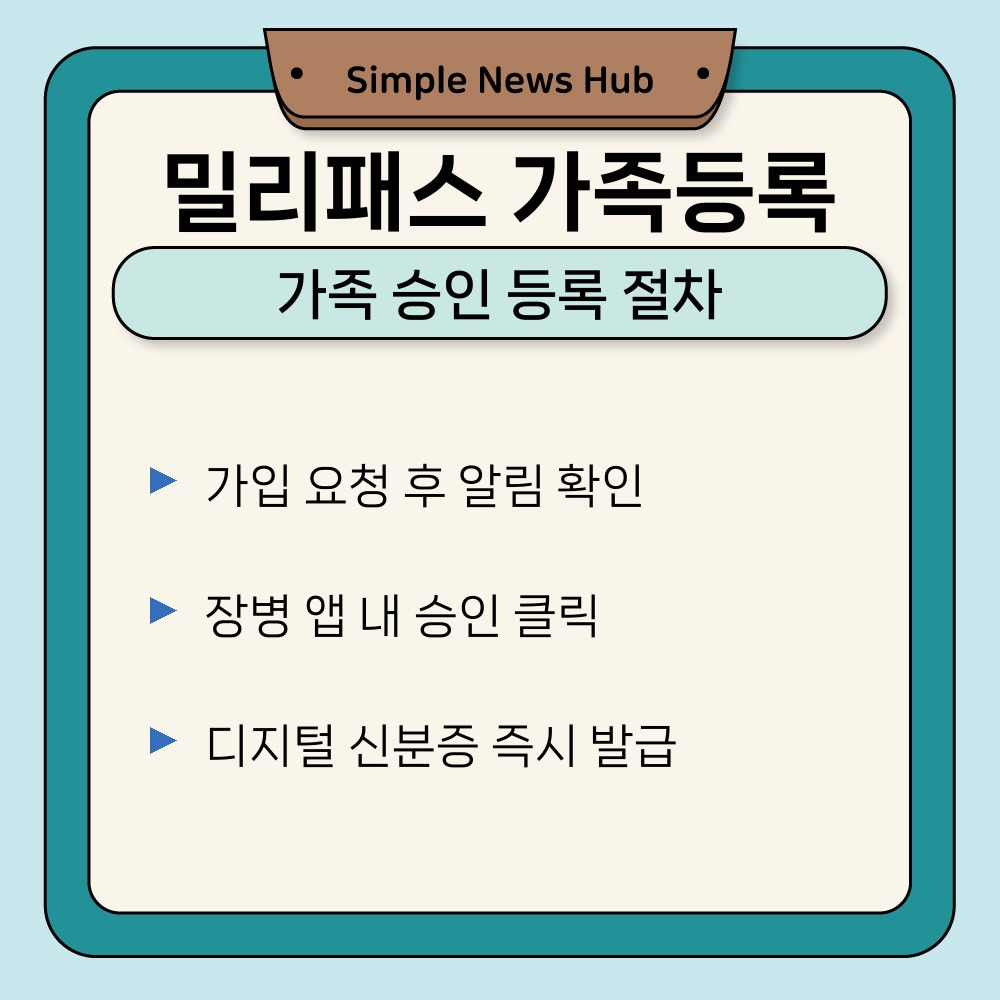 02. 가족 승인 등록 절차.jpg
