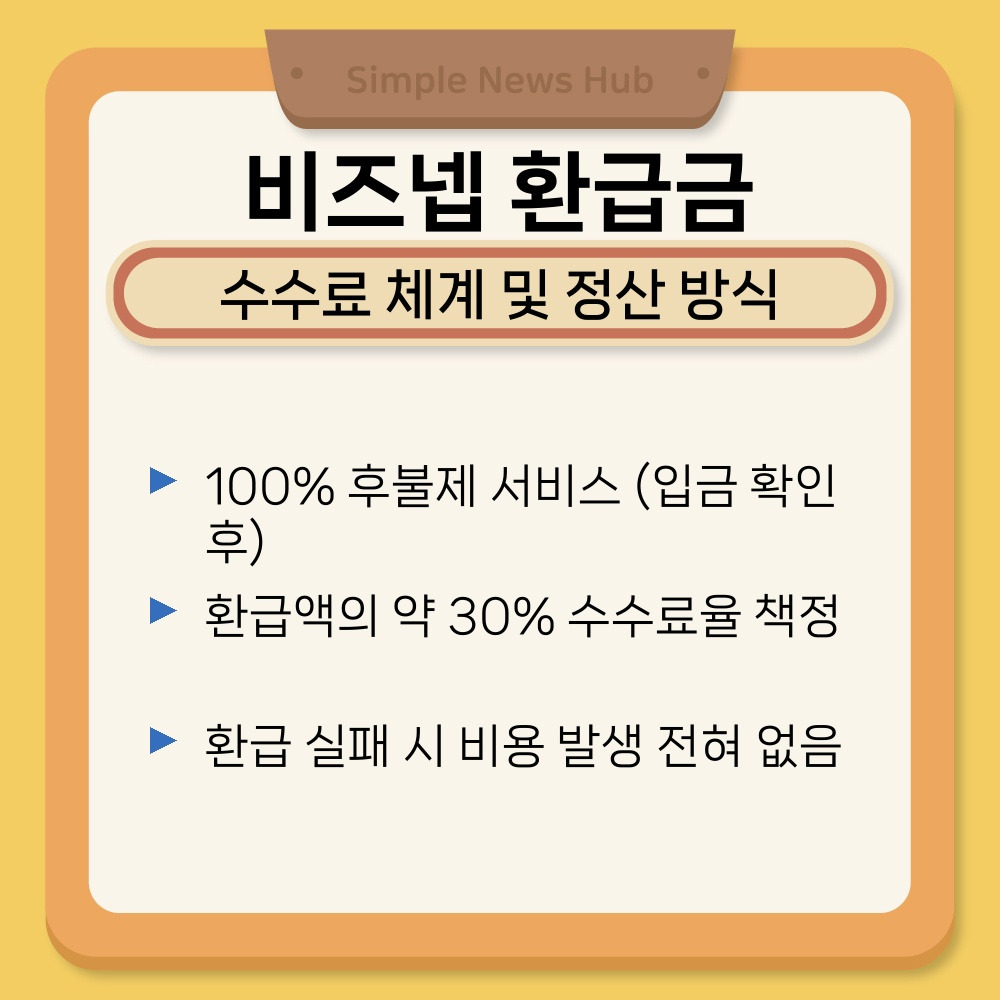 03. 수수료 체계 및 정산 방식.jpg