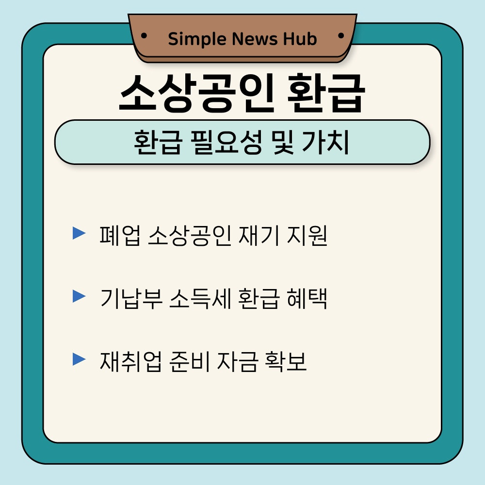01. 환급 필요성 및 가치.jpg