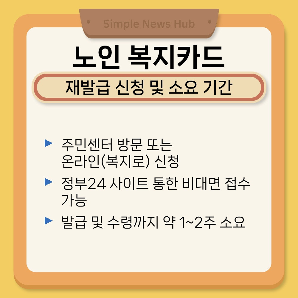 02. 재발급 신청 및 소요 기간.jpg